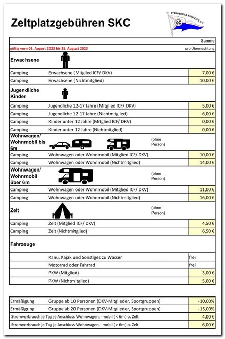 Zeltplatz Preise Volksfest